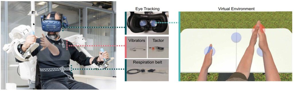 Ensemble du système développé par l’équipe mixte HEPIA & EPFL.